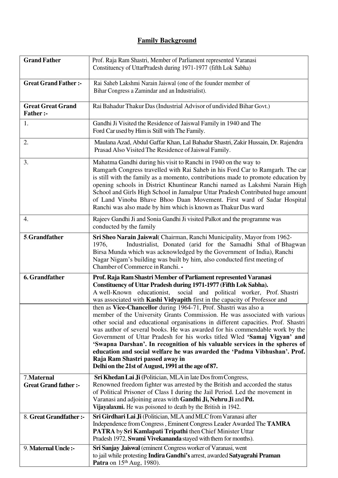 Profile document page 3